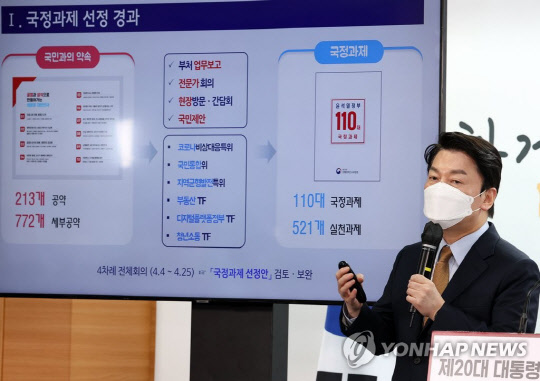 안철수 20대 대통령직인수위원회 위원장이 3일 오전 서울 종로구 통의동 브리핑룸에서 윤석열 정부의 110대 국정과제를 발표하고 있다. <연합뉴스>